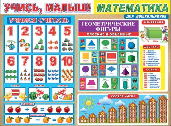 Плакат "Учись малыш! Математика"