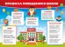 Плакат "Правила поведения в школе"