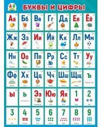 Плакат "Буквы и цифры"