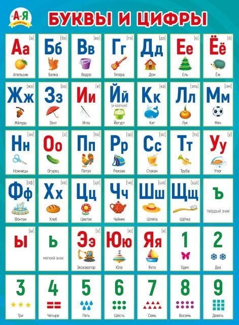 Плакат "Буквы и цифры"