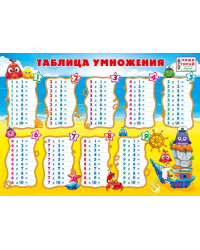 Мини-плакат "Таблица умножения" (Пиши-стирай)