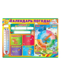 Плакат "Календарь погоды"