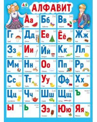 Плакат "Алфавит с названием букв"