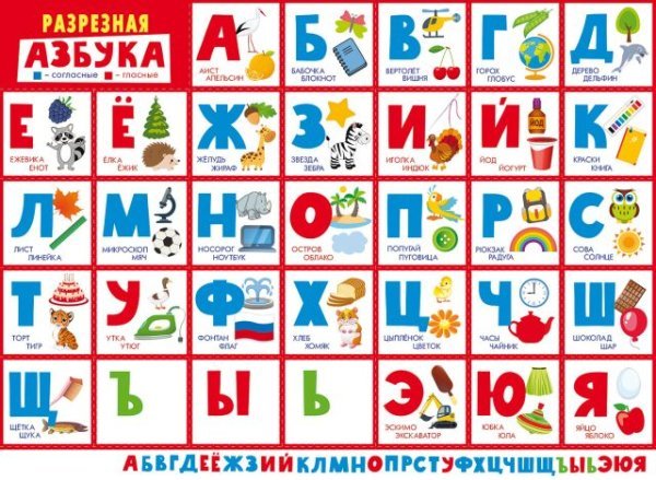 Плакат "Разрезная азбука"