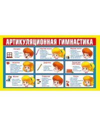 Шпаргалка "Артикуляционная гимнастика"