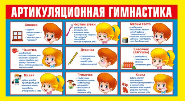 Шпаргалка "Артикуляционная гимнастика"