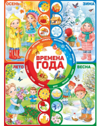 Плакат "Времена года"