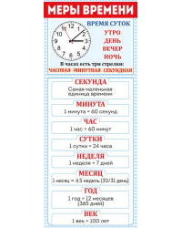 Магнитная закладка "Меры времени"