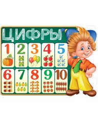 Плакат "Цифры"