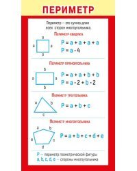 Шпаргалка "Периметр и площадь"