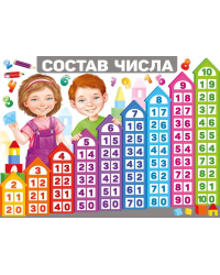 Плакат "Состав числа"