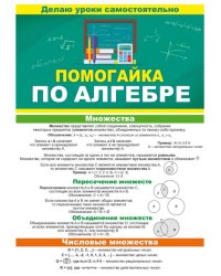 Буклет "Помогайка по алгебре"