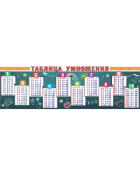 Плакат-полоска "Таблица умножения"