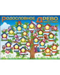 Плакат "Родословное древо моей семьи"