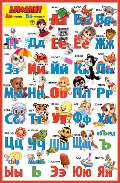 Плакат "Алфавит"