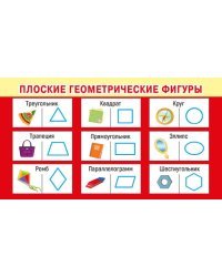 Шпаргалка "Геометрические фигуры"