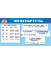 Шпаргалка "Гласные в корне слова"