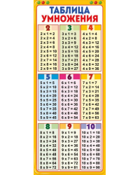 Магнитная закладка "Таблица умножения"