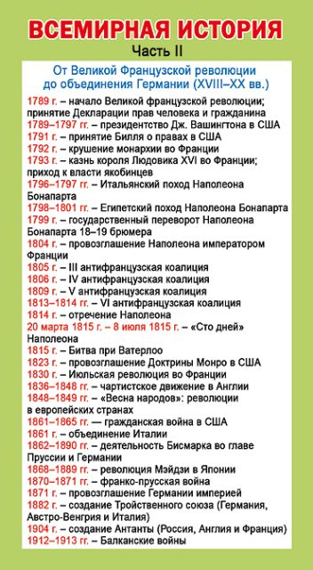 Шпаргалка "Важнейшие даты всемирной истории. Часть 2"
