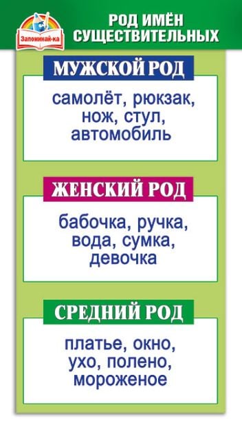 Шпаргалка "Род / число имен существительных"