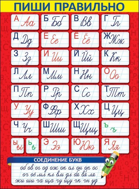 Плакат "Пиши правильно"