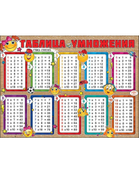 Плакат "Таблица Умножения"