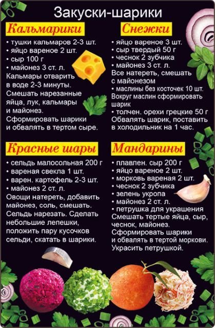 Магнит "Закуски-шарики"