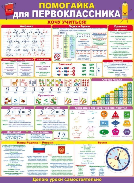 Плакат "Помогайка первокласснику"