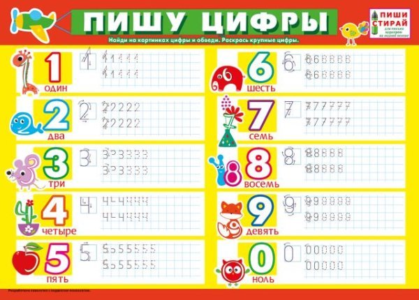 Плакат "Пишу цифры" (Пиши-стирай)