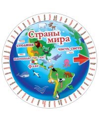 Шпаргалка "Страны мира"