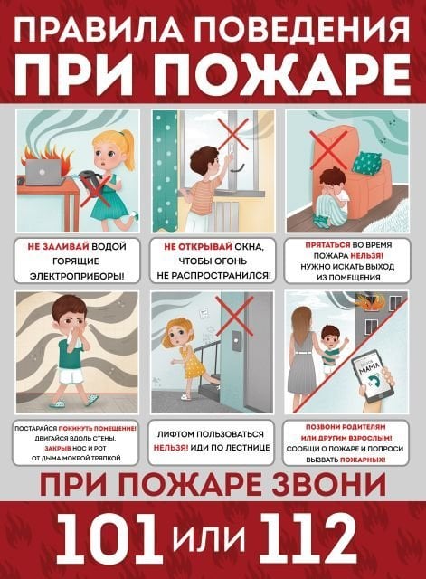 Плакат "Правила поведения при пожаре"