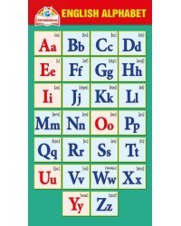 Шпаргалка "English alphabet"