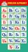 Шпаргалка "English alphabet"