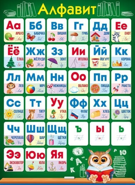 Плакат "Алфавит"