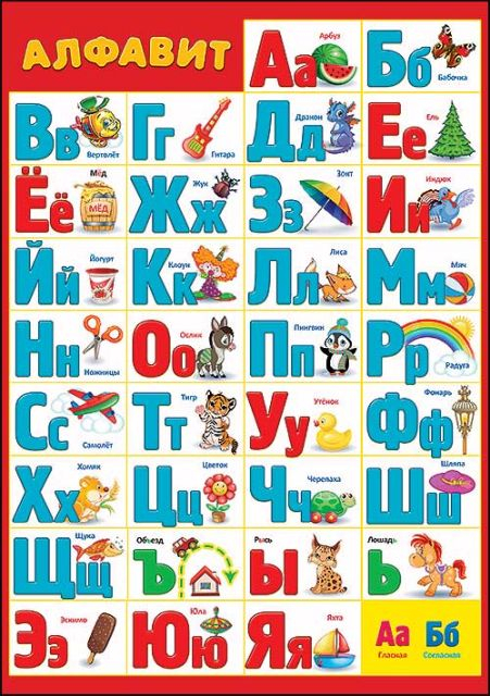 Карточка обучающая "Алфавит"