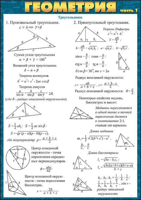 Шпаргалка "Геометрия часть1"