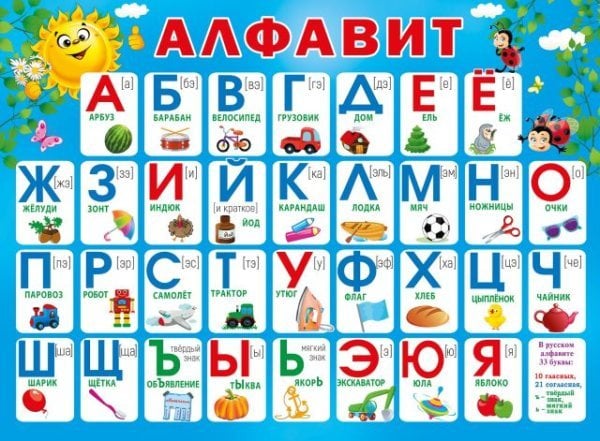 Плакат "Алфавит"