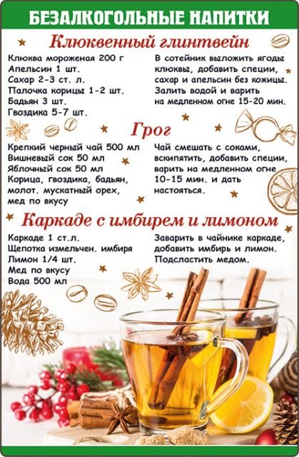 Магнит "Безалкогольные напитки"