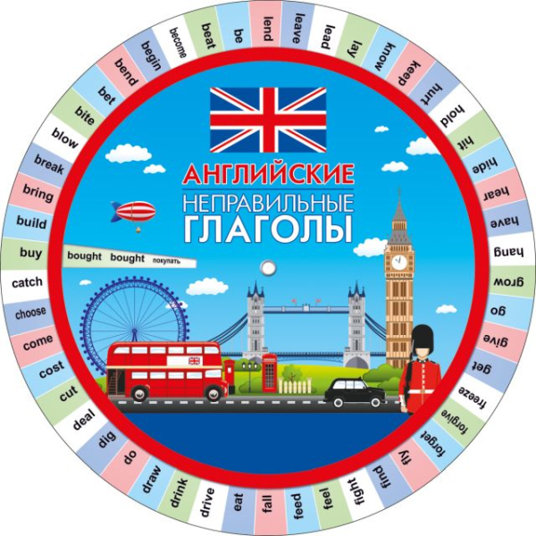 Шпаргалка "Английские неправильные глаголы"