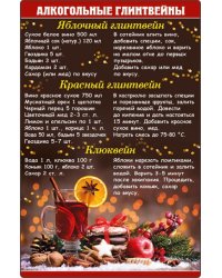 Магнит "Алкогольные глинтвейны"