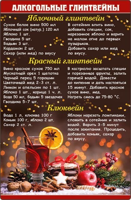 Магнит "Алкогольные глинтвейны"