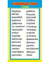 Шпаргалка "Ударения / Словарные слова"