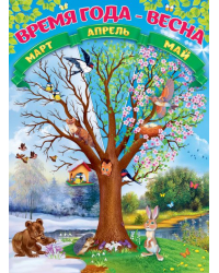 Плакат "Времена года. Весна"