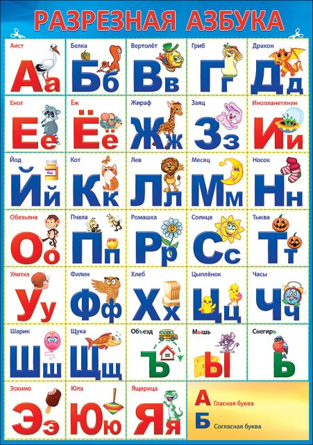 Карточка обучающая "Разрезная Азбука"