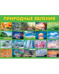 Плакат "Природные явления"