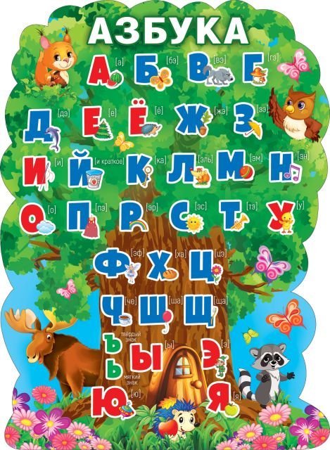 Плакат "Азбука"