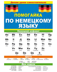 Буклет "Помогайка по немецкому языку"