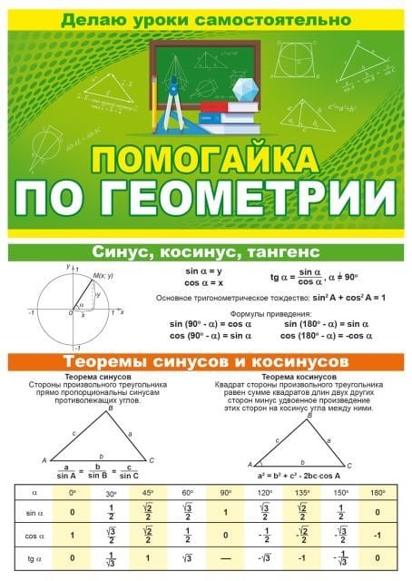 Буклет "Помогайка по геометрии"
