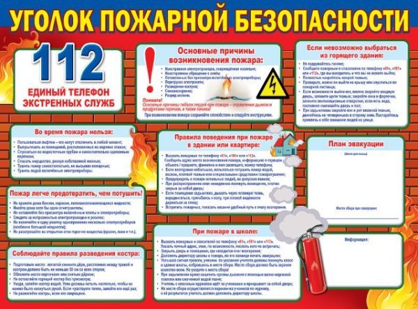 Плакат "Уголок пожарной безопасности"