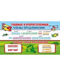 Шпаргалка "Главные / второстепенные члены предложения"